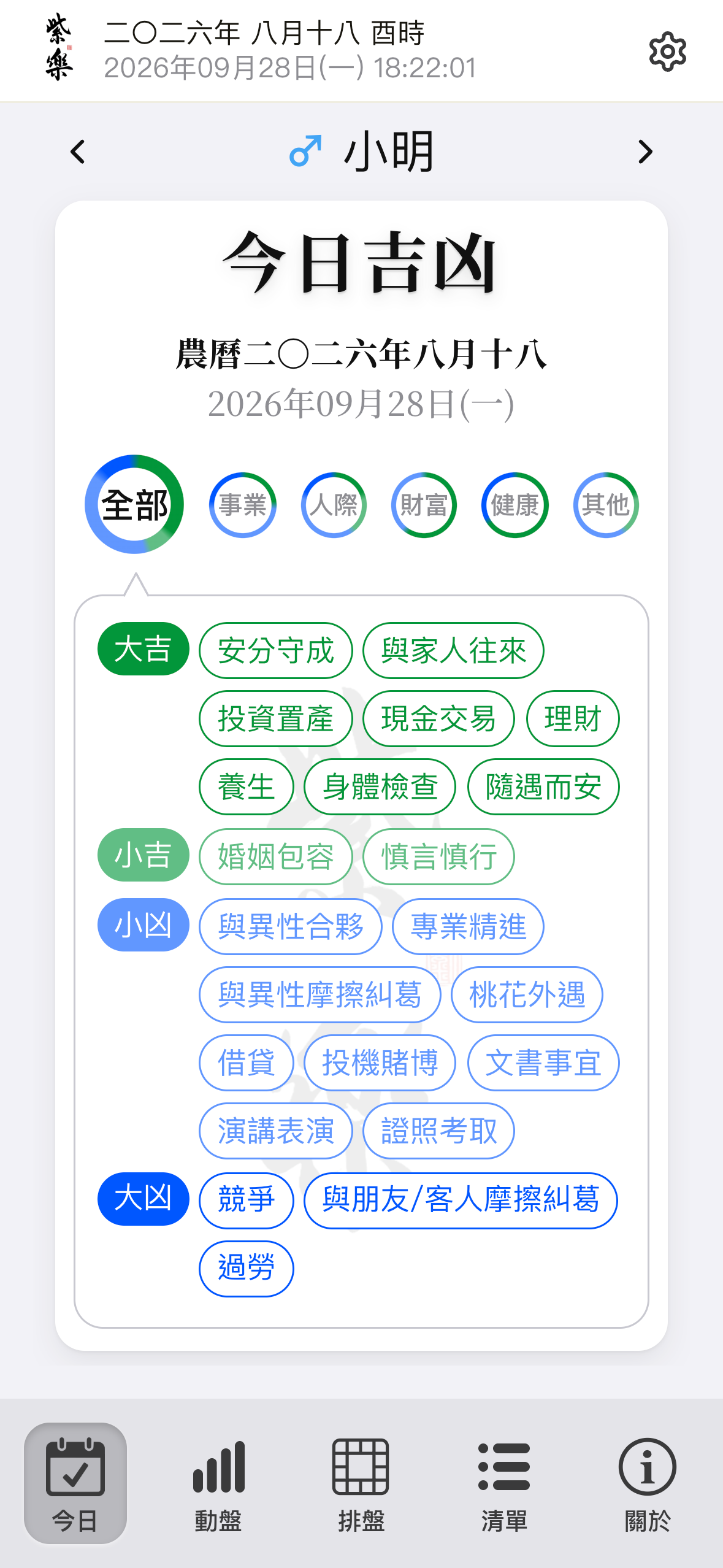 紫樂星流 App 今日吉凶